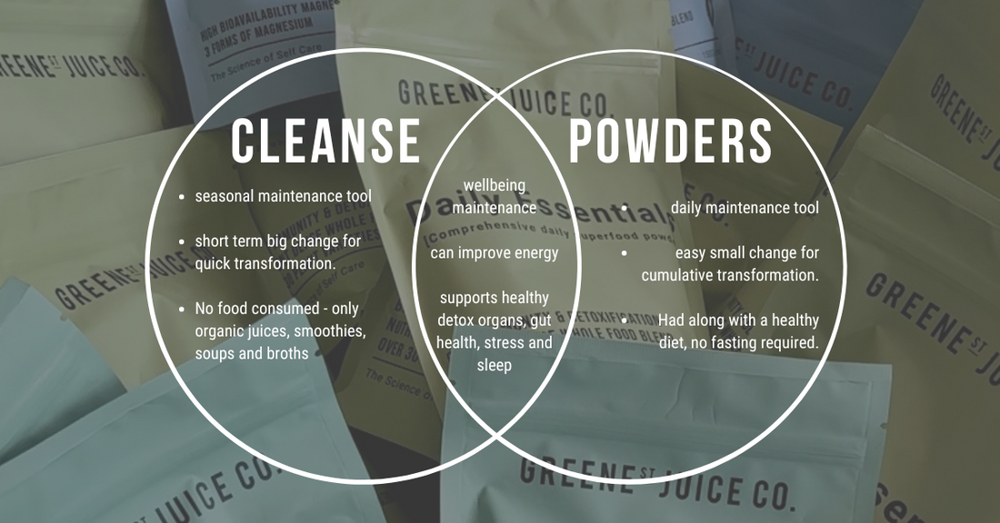 Powders vs Cleanses... Which one (or both) is for me?