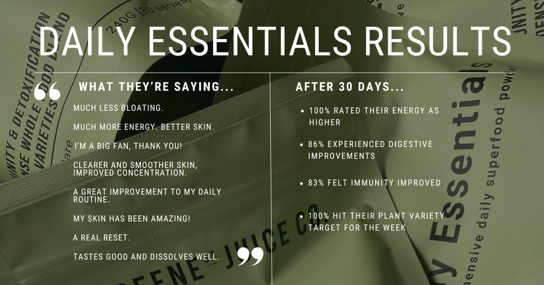 The results are in - Daily Essentials Trial Results