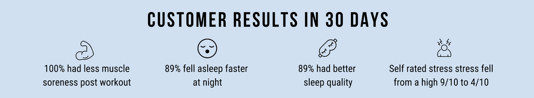 Magnesium vs. Melatonin: What’s Better for Sleep and Stress?